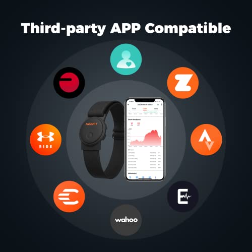 moofit HW401 Heart Rate Monitor Armband, IP67 Waterproof, Support Bluetooth/ANT+, Rechargeable Optical Heart Rate Sensor B...