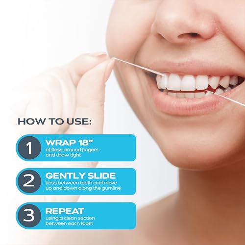 DrTung's Smart Floss - Natural, PTFE & PFAS Free Floss, Gentle on Gums, Expands & Stretches, BPA Free Floss - Natural Dent...