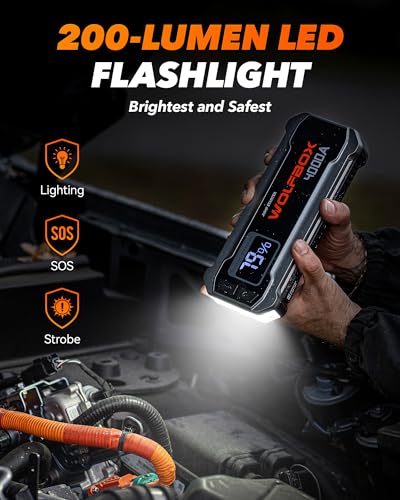 WOLFBOX 4000A Jump Starter,12V Car Battery Jumper Starter Portable with 65W Quick Charger,LED Display,88.8Wh Booster Jump ...