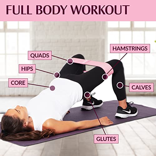 Gymbee Premium Resistance Bands for Working Out - Exercise Bands to Workout Glutes, Thighs & Legs - No Slip Cloth Booty Ba...