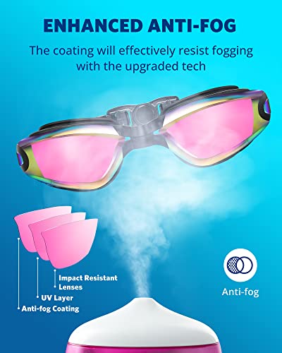 Aegend Swim Goggles, 2 Pack Swimming Goggles No Leaking Adult Men Women Youth