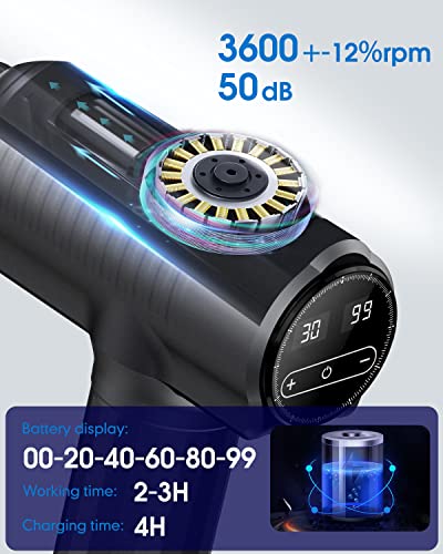 ZAKULU Massage Gun Deep Tissue - 30 Speeds Powerful Muscle Massage Gun with 6 Heads, 2600mAh Battery, Type-C Charging & LC...