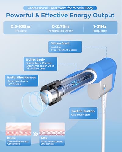 2026 Advanced Shockwave Therapy Machine, Extracorporeal Shock Wave Therapy Device for Pain Relief, ESWT Machine for Muscl...