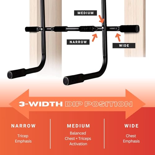 Folding Door Pullup Bar and Dip Bar Station - NO WOBBLE, Home Gym, Easy Storage, Power Tower Dip Station and Pull-up Bar f...