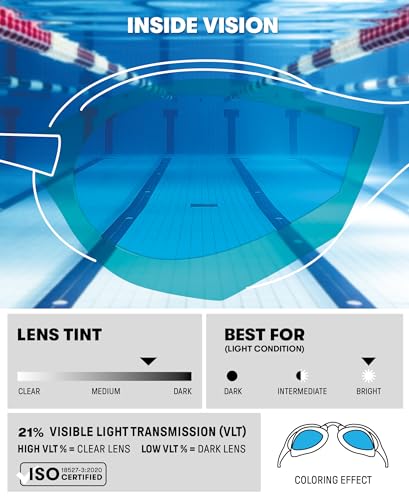 ARENA Unisex Cobra Edge Swipe Anti-Fog Racing Swim Goggles for Men and Women Polycarbonate Mirror/Non-Mirror Lens