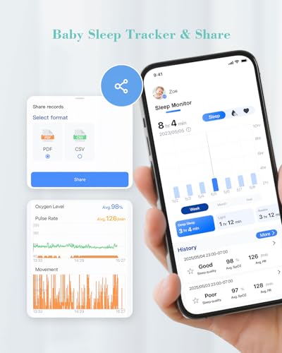 Babytone Baby Sock Monitor, Tracks Real-Time Heart Rate and Movement, with Notification and Sleep Patterns, Smart Baby Mon...