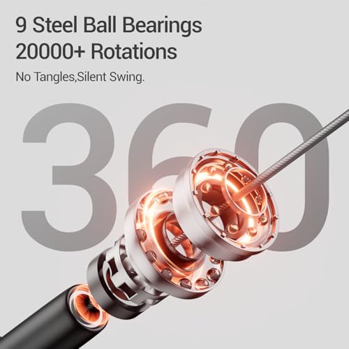 Jump Rope, Tangle-Free Rapid Speed Jumping Rope Cable with Ball Bearings for Women, Men, and Kids, Adjustable Steel Jump R...