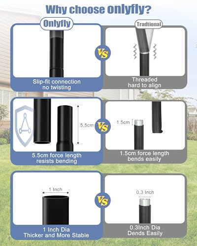 Onlyfly Bird Feeder Pole - 90 Inch Slip-Fit Structure for Anti-Wobble Stability, 1-Inch Steel Station with Universal Mount...
