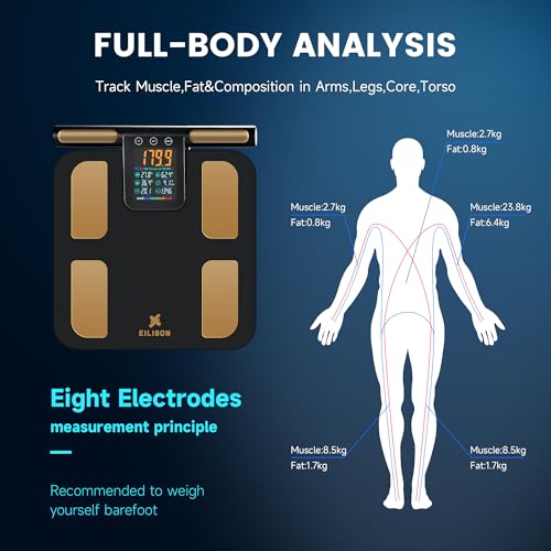 EILISON Smart Scale for Body Weight: 8-Electrode Precision Digital Bathroom Scale for Fat BMI 32 Muscle Body Composition A...
