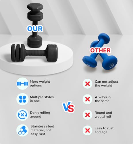 10LBS/20LBS/30LBS Dumbbells Adjustable Dumbbell Set of 2, Hand Weights for Women Men Free Weight Dumbbells Sets for Home G...