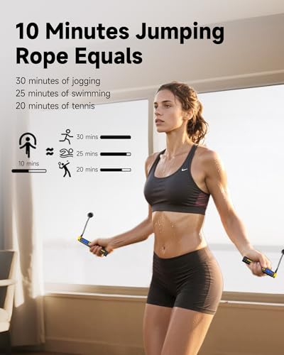 KINTHEA 2 in 1 Smart Jump Rope with Counter and LED Display, Cordless Jumping Rope with Counter for Women, Men, All Age, A...