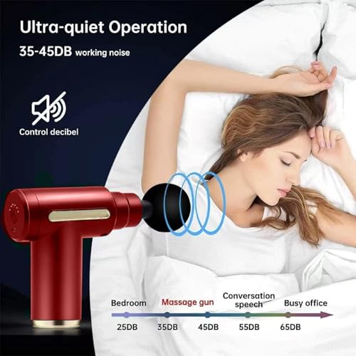 WANRUIL Massage Gun,Upgrade Deep Tissue Muscle Massager for Pain Relief,Percussion Massager with 4 Massage Heads & Silent ...