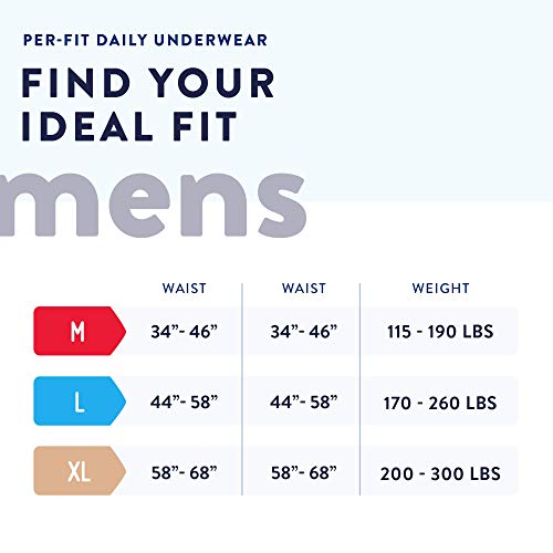 Prevail Per-Fit for Men Daily Protective Underwear - Pull-up Disposable Adult Diaper for Men - Extra Absorbency - Large - ...