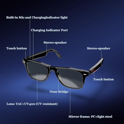 Blackview Smart Glasses, 5.3 Bluetooth Sunglasses with Open Ear Speaker, Voice Assistant Compatible, Blue Light Blocking Lens