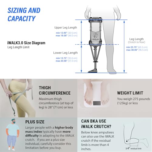 iWALK3.0 – The Original Hands Free Knee Crutch - Alternative to Crutches and Knee Scooters - iWALK Replaces Crutches for A...