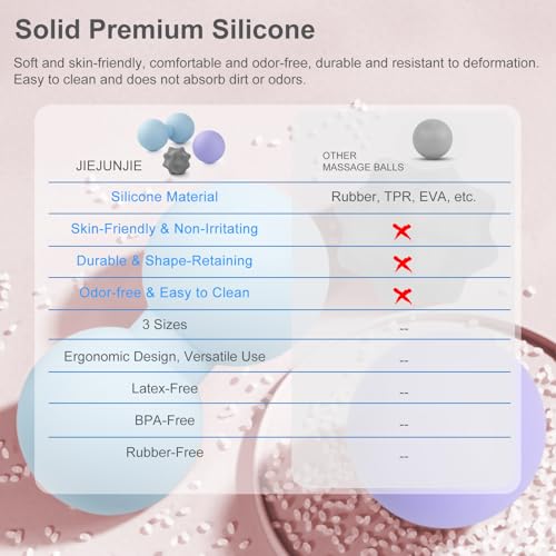 JIEJUNJIE Silicone Massage Ball Set - 3 Therapy Balls for Myofascial Release, Trigger Point & Plantar Fasciitis Relief - P...