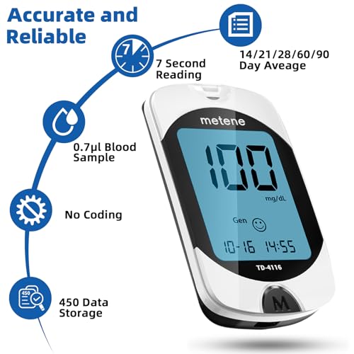 Metene TD-4116 Blood Glucose Monitor Kit, 100 Glucometer Strips, 100 Lancets, 1 Blood Sugar Monitor, Blood Sugar Test Kit ...