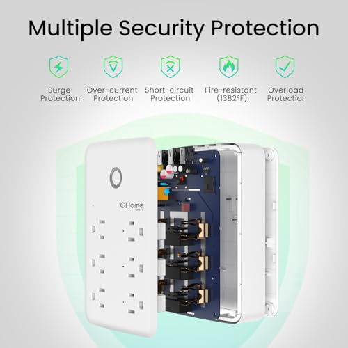 GHome Smart Plug Outlet Extender, USB Wall Charger with 3 Individual Smart Outlets and 3 Smart USB Ports, Works with Alexa...