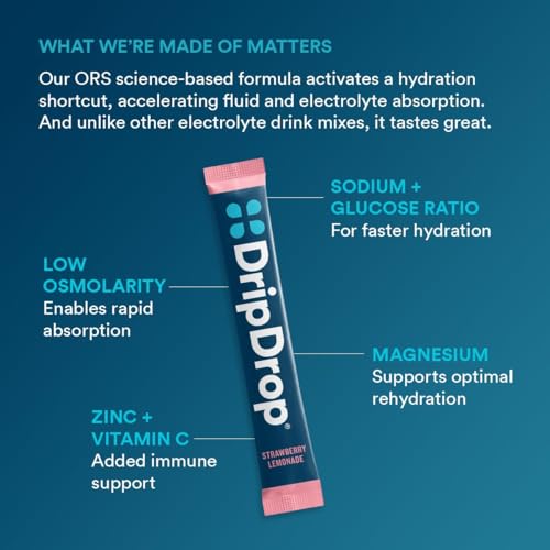 DripDrop Hydration Packets - Juicy Variety Pack - Single Serve Electrolytes Powder Drink Mix - Grape, Fruit Punch, Strawbe...
