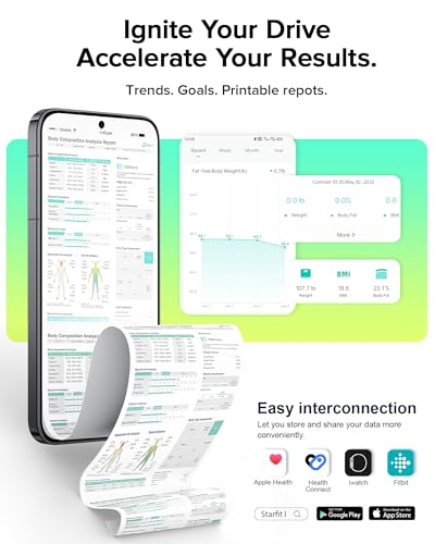 RunStar Scale for Body Weight and Fat, Full-Body Bathroom Scale with 8 Electrodes for BMI, Muscle Mass, High-Accuracy Body...