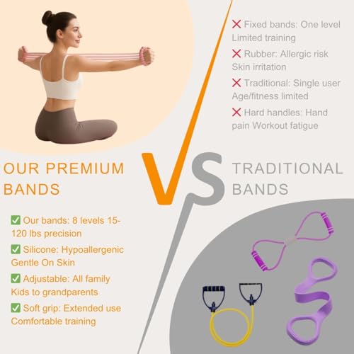 Resistance Bands with Handles - 8 Tube Adjustable Figure 8 Exercise Bands Set for Women & Men, Heavy Duty Workout Bands fo...