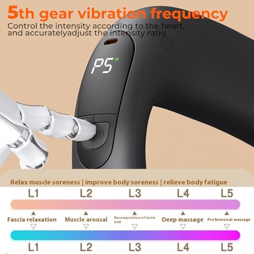 Xquyk Deep Tissue Percussion Muscle Massage Gun: with Heat, Adjustable Intensity and Speed, Super Quiet, USB-C Rechargeabl...