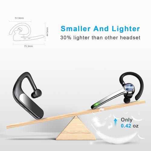 HEIBAS Bluetooth Headset, Wireless Bluetooth Earpiece with 500mAh Charging Case 72 Hours Talking Time Built-in Microphone ...