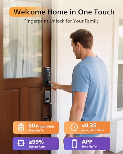 Philips WiFi Smart Lock with Front Door Handle Set, Built-in WiFi, APP Remote & Voice Control, Fingerprint Keyless Entry D...