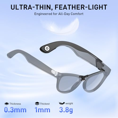 PRISMXR Carina C1 Charging Set Compatible with RayBan Meta Smart Glasses (for Skyler)