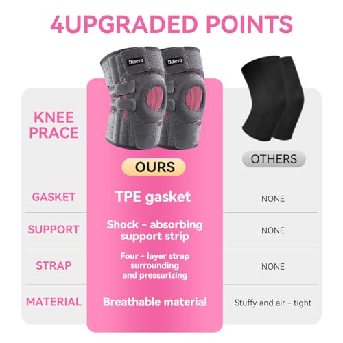 BIHEVN Knee Brace for Women - Adjustable Support for Arthritis, ACL Meniscus Tear & Knee Pain Relief or Injury Recovery - ...