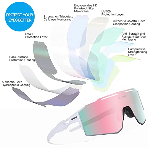 IKTOD Sports Polarized Sunglasses UV Protection for Youth, Men & Women, Ideal for Cycling Running Baseball Skiing & Softball