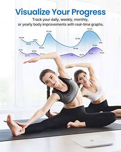 RENPHO Wi-Fi Scale for Body Weight, Bluetooth Body Fat Scale, Smart Bathroom Scale Health Monitor, 13 Body Composition Ana...