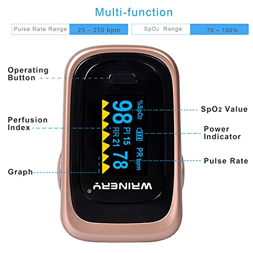 Oxygen Saturation Monitor, Wrinery Premium Pulse Oximeter Fingertip, Oxygen Monitor, O2 Saturation Monitor, OLED Portable ...