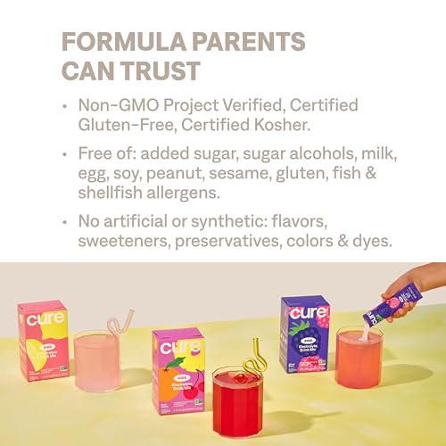 Cure Hydration - Kids Electrolyte Drink Mix | Plant-Based Pediatrician Formulated Rehydration | No Added Sugar, FSA-HSA, N...