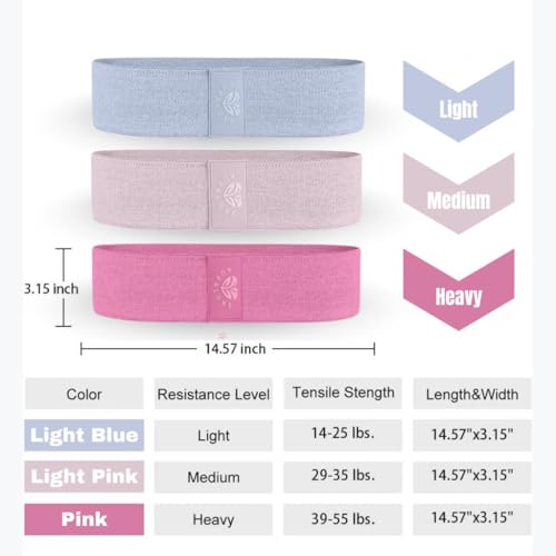 AuraLune Fabric Resistance Bands Set, 3 Colors with Carry Bag, Non-Slip Workout Bands for Legs and Glutes- Different streg...