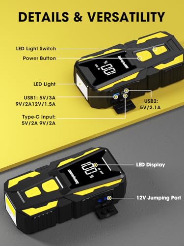 DBPOWER 5000A Jump Starter, 74Wh Car Battery Jump Starter for Up to 10.0L Gas and 8.0L Diesel Engine, 12V Portable Jump Bo...