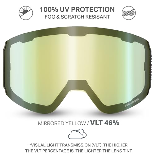 Wildhorn Outfitters Roca Pro Ski Goggles Extra/Replacement Frameless Lens 185 View