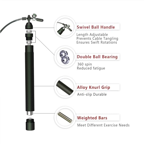 Mogold speed jump rope incl. 2 PVC Steel Cables 2.0mm/3.0mm| Ideal for Crossfit, Fitness, Boxing and Easy Double Under | M...
