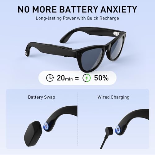 PRISMXR Carina C1 Charging Set Compatible with RayBan Meta Smart Glasses (for Skyler)