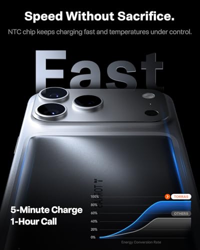TORRAS MiniMag Power Bank, Ultra Slim 5,000mAh Wireless Portable Charger with USB-C Cable, Fast Charging iPhone Air Magnet...