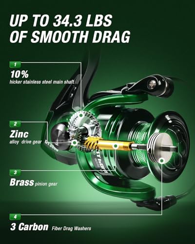 Ghosthorn Fishing Rod and Reel Combo Graphite Telescoping Fishing Pole Portable Travel Kit with Carrier Bag for Freshwater...