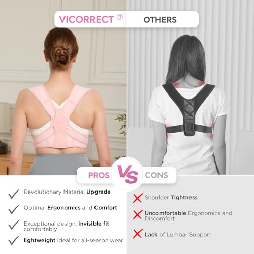 Vicorrect Posture Corrector for Women and Men, Adjustable Upper Back Brace for Clavicle Support and Providing Pain Relief ...