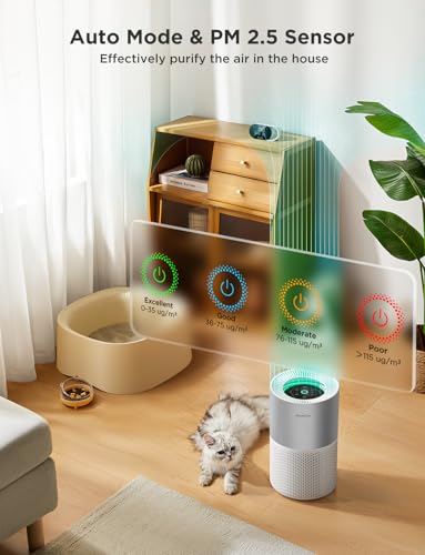 GoveeLife Air Purifiers for Home, Smart Air Purifier for Large Rooms with App & Alexa Control, Covers up to 1162ft², Air Q...