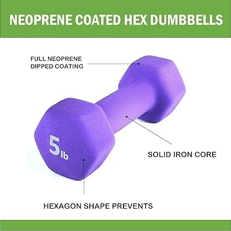 Rainforest Basics Neoprene Coated Dumbbell Hand Weight Set