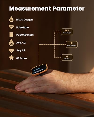 Vibeat Wearable Pulse Oximeter - WearO2 Bluetooth Oxygen Meter for Continuous Blood Oxygen and Heart Rate Tracking, Finger...