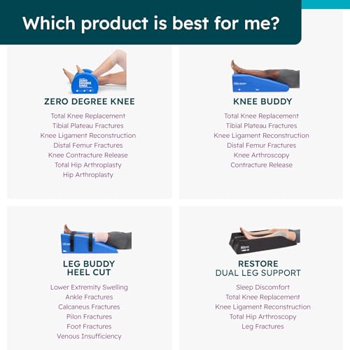 BoneFoam Zero Degree Knee | Rehab After Knee Replacement, MCL, ACL Surgeries | Helps Improve Extension, Mobility & Flexibi...