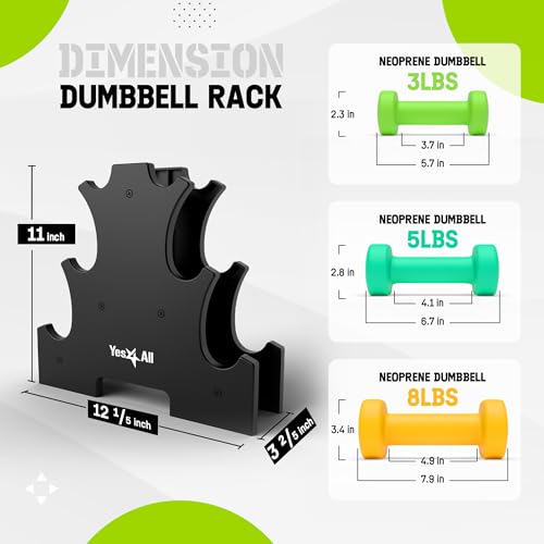 Yes4All 5 lbs Dumbbells Neoprene with Non Slip Grip – Great for Total Body Workout – Total Weight: 10 lbs (Set of 2)