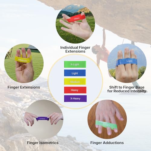 Exercise Bands，Set of 5 Resistance Bands & Finger Exerciser for Working Out,Pull Up Bands Set,at Home Workout Equipment,Wo...