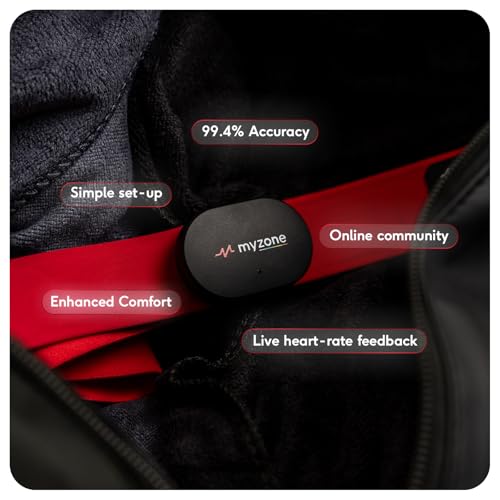 Myzone Max - Physical Activity Fitness Tracker for Your Chest – Bluetooth Connectivity and Waterproof Device for Sport and...