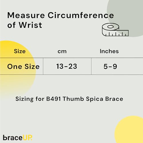 BraceUP Thumb Spica Splint Brace Right Left Hand Women and Men, CMC with Thumb Support, for Arthritis, Tendonitis, Carpal ...